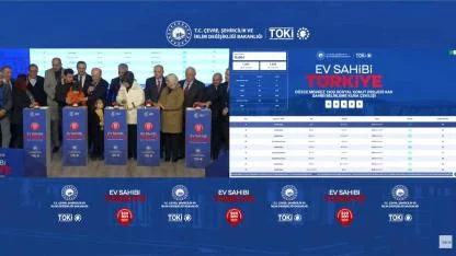 TOKİ Düzce kura sonuçları isim sorgulama tüm ilçeler için başladı