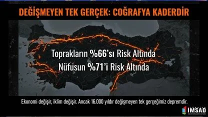Ülke topraklarının yüzde 66’sı, nüfusun yüzde 71’i deprem riski altında
