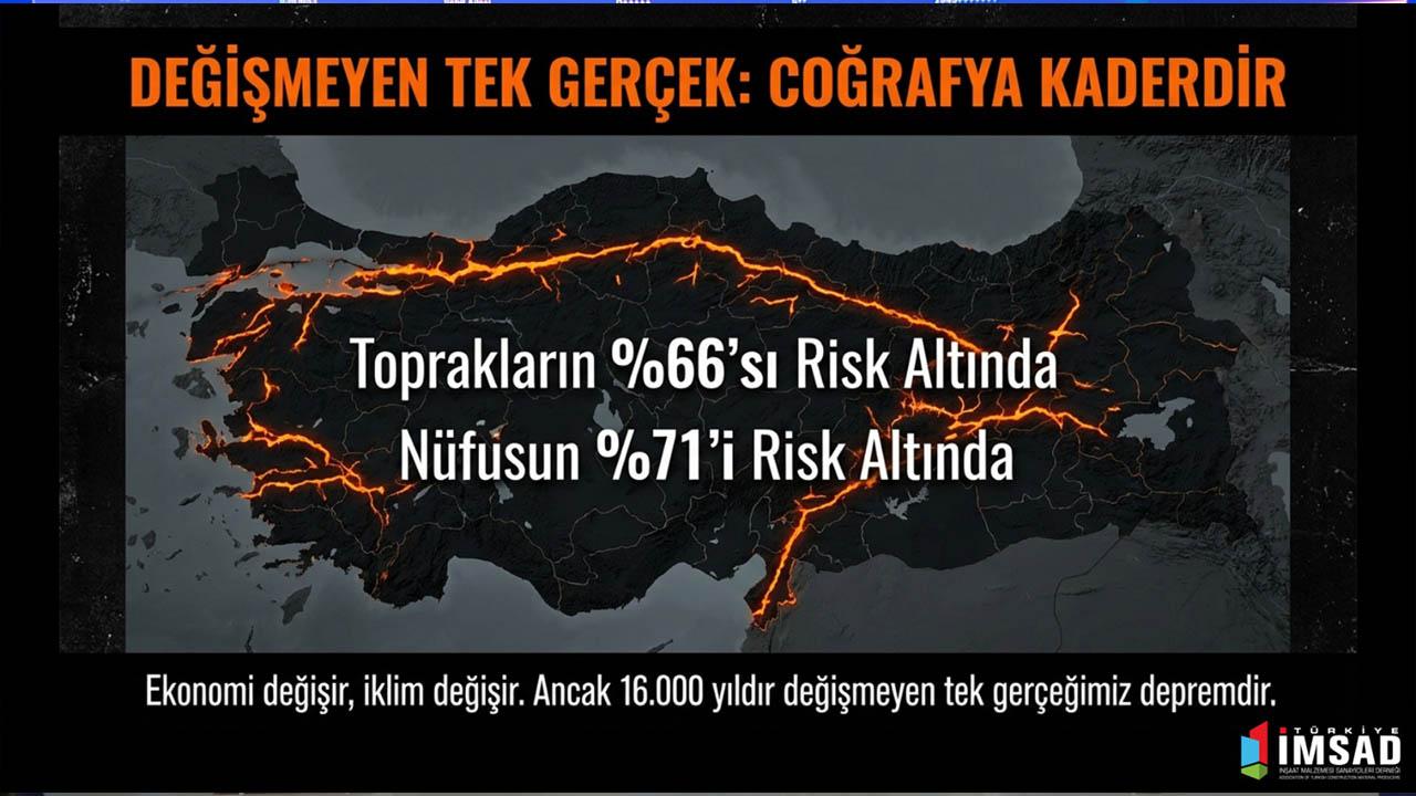 Ülke topraklarının yüzde 66’sı, nüfusun yüzde 71’i deprem riski altında