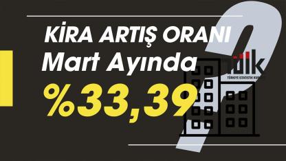 2026 Mart'ta kira artış oranı yüzde 33 üzerinde yazılacak