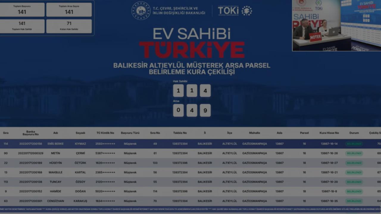 Balıkesir Altıeylül TOKİ 141 müstakil arsa için parsel belirleme kura sonuçları açıklandı