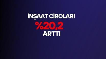 İnşaat ciroları Şubat'ta yüzde 20,2 arttı