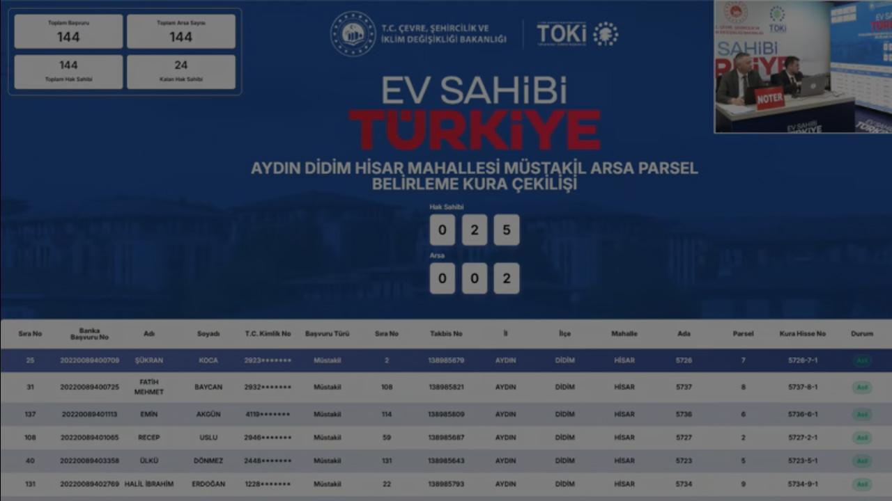 TOKİ Aydın Didim’de arsa kuraları tamamlandı: 144 parselin sahipleri belli oldu