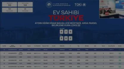 TOKİ Aydın Didim’de arsa kuraları tamamlandı: 144 parselin sahipleri belli oldu