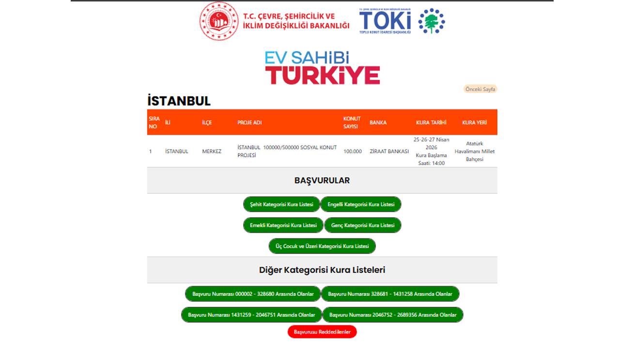 TOKİ İstanbul’da 100 bin konut için kura süreci başlıyor! Kura sonuçları nereden izlenecek?