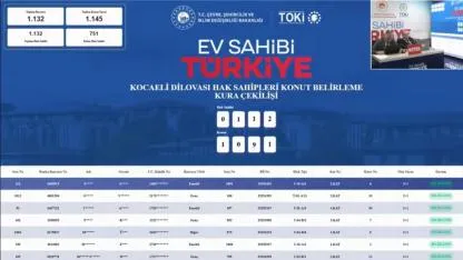 1145 ev için Kocaeli Dilovası TOKİ projesinde konut belirleme kura sonuçları açıklandı
