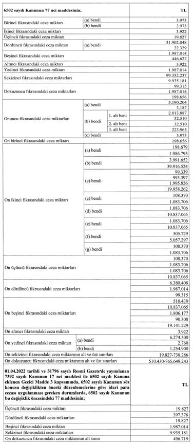 🎙️ Sesli Komutlar